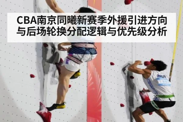 CBA南京同曦新赛季外援引进方向与后场轮换分配逻辑与优先级分析